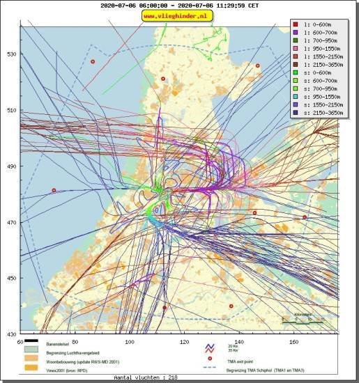 radarplot