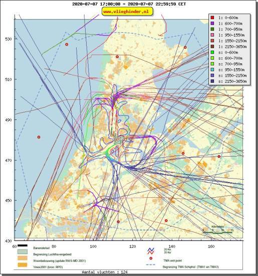 radarplot