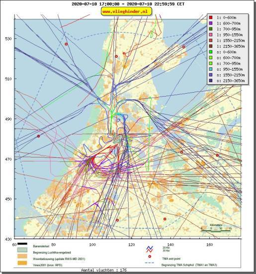 radarplot