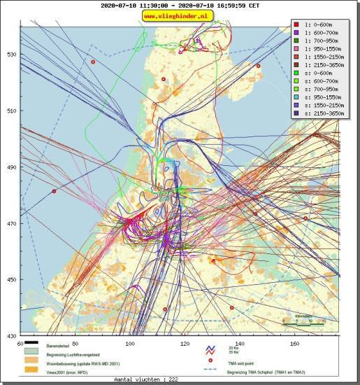 radarplot