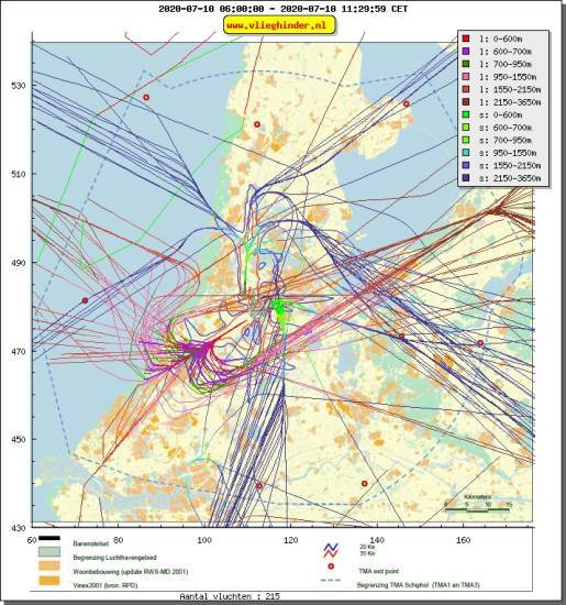 radarplot
