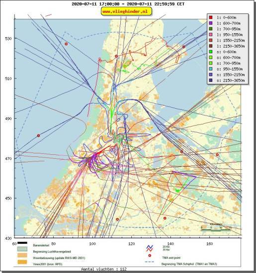 radarplot
