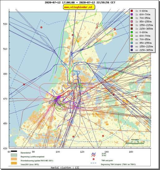 radarplot