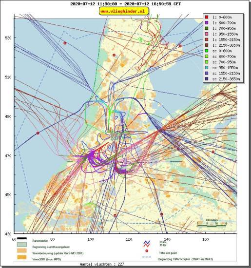 radarplot