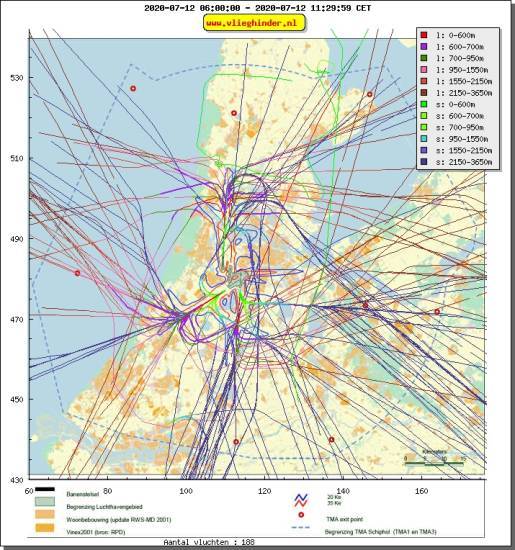 radarplot