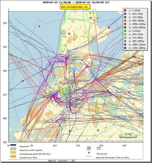 radarplot