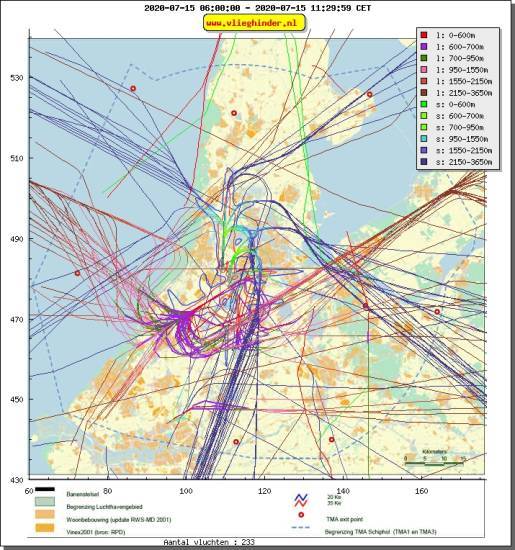 radarplot