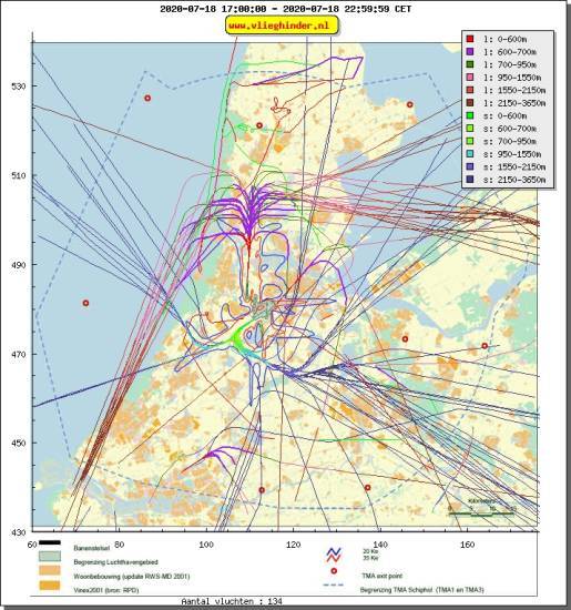 radarplot