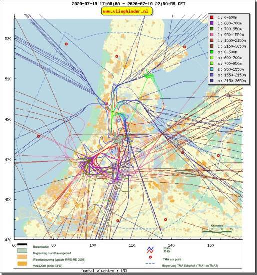 radarplot
