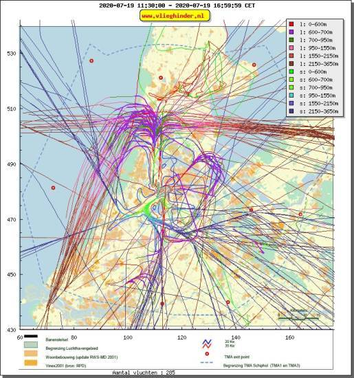 radarplot