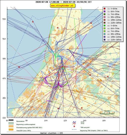 radarplot