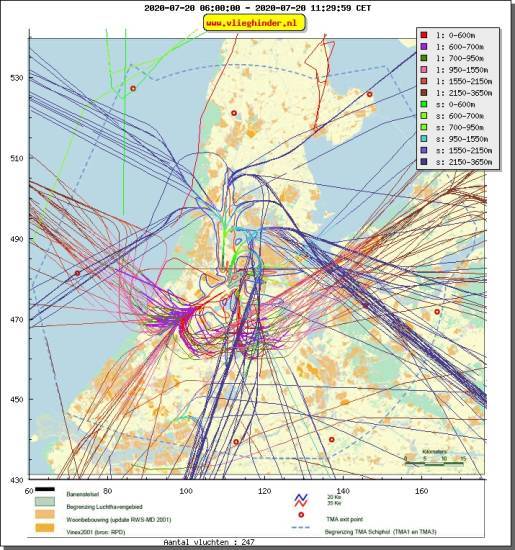 radarplot