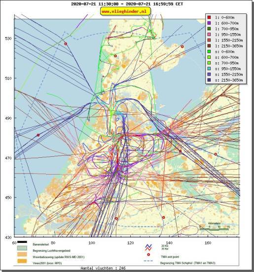 radarplot