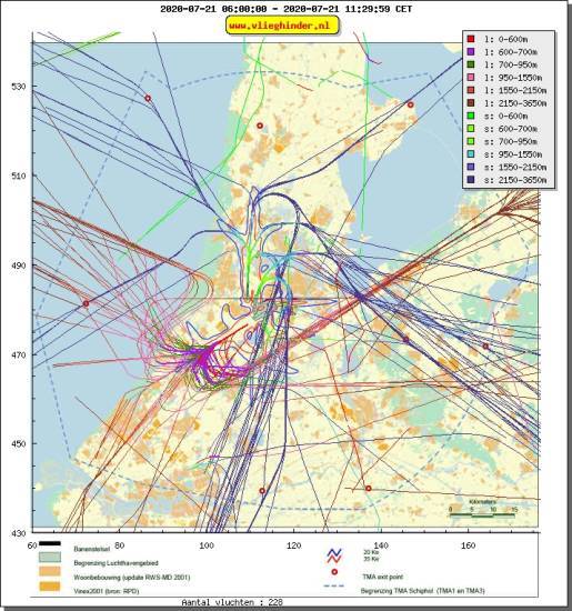 radarplot