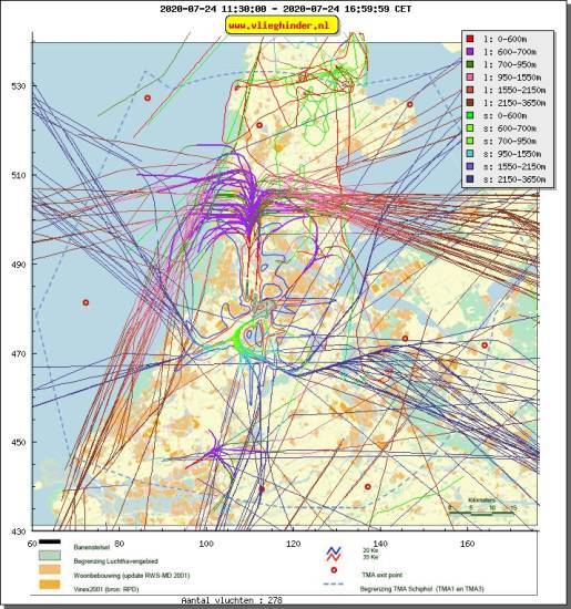 radarplot