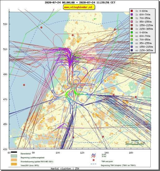 radarplot