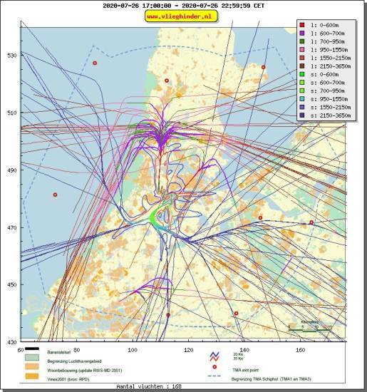 radarplot