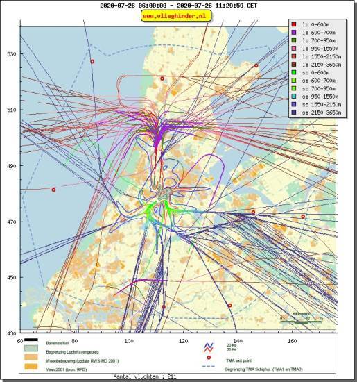radarplot