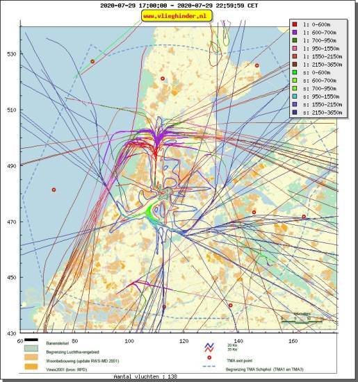radarplot