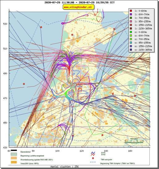 radarplot