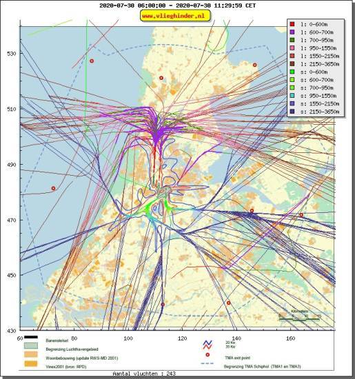 radarplot