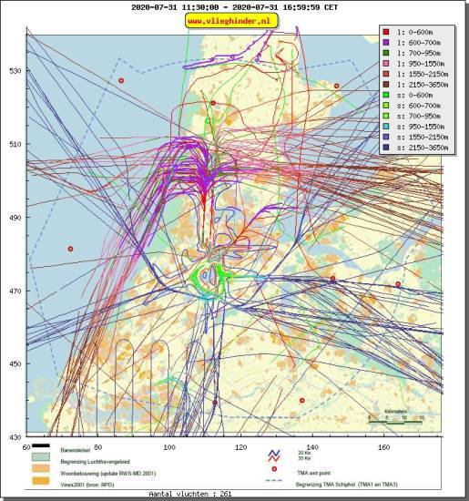 radarplot
