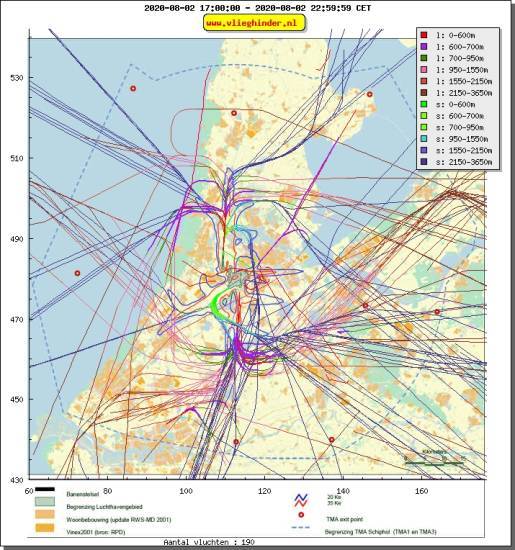 radarplot