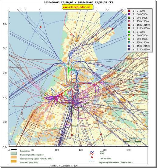 radarplot