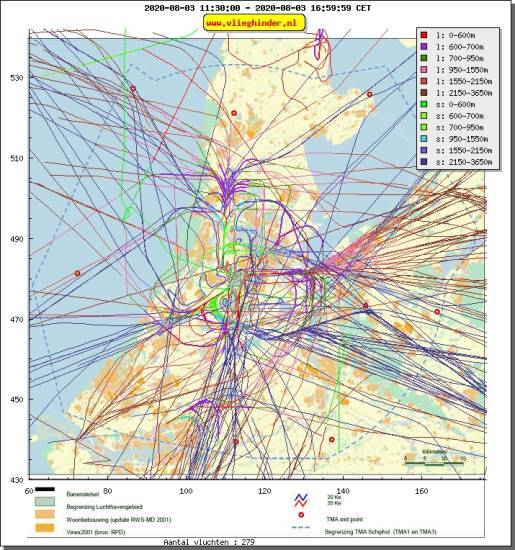 radarplot