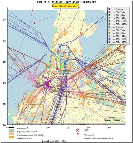 radarplot