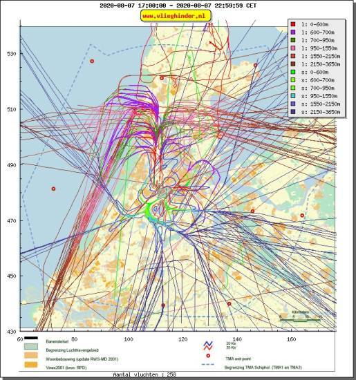 radarplot