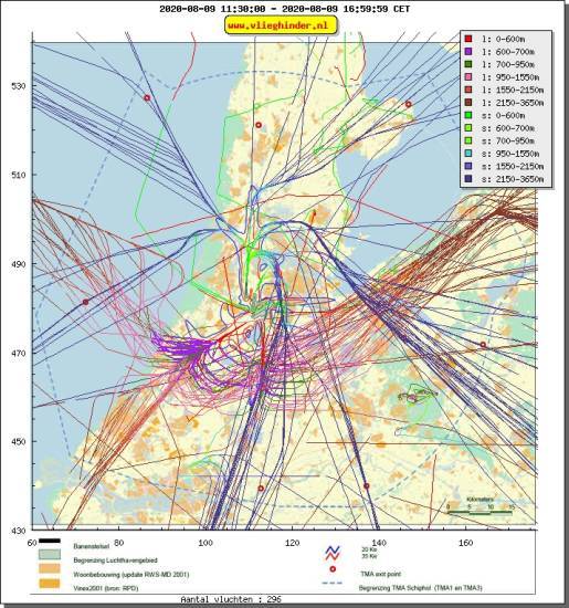 radarplot