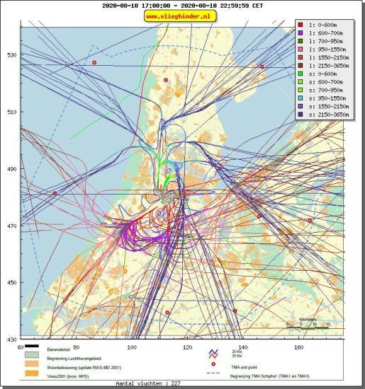 radarplot