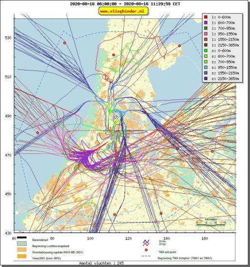 radarplot
