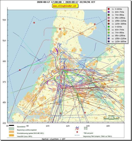 radarplot