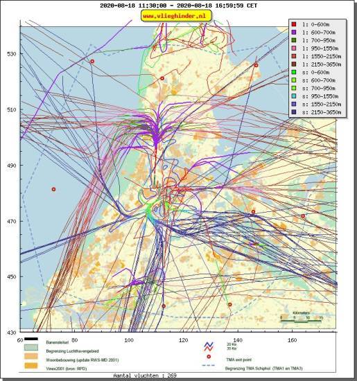 radarplot