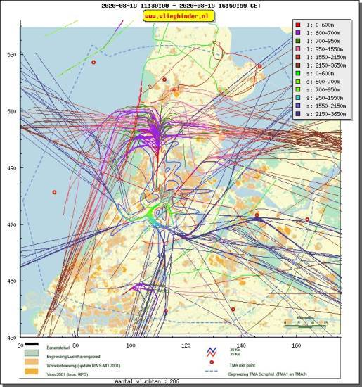 radarplot