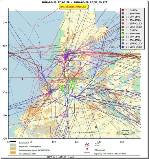 radarplot