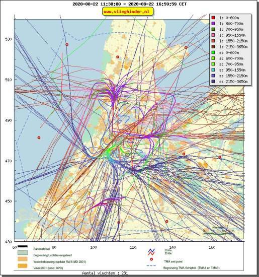 radarplot