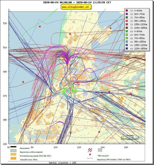 radarplot