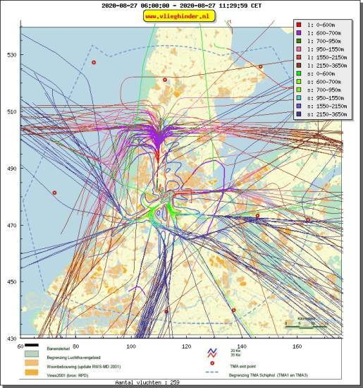 radarplot