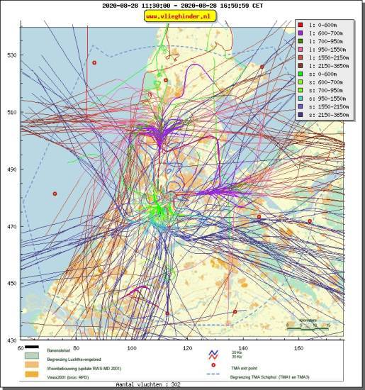 radarplot