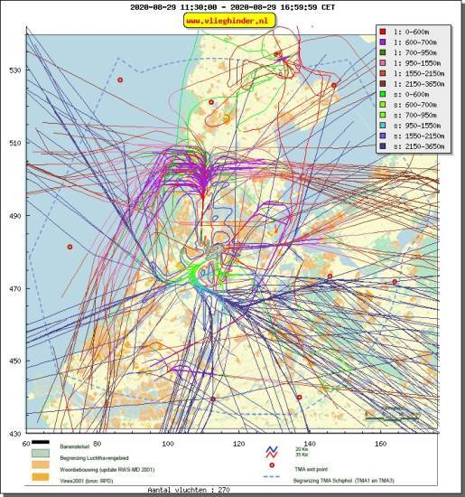 radarplot
