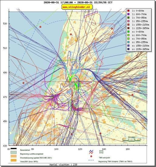 radarplot