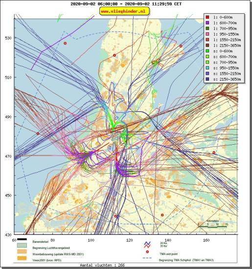 radarplot