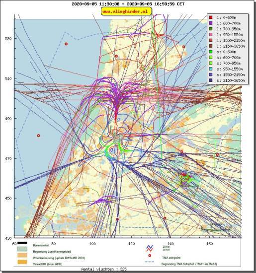 radarplot