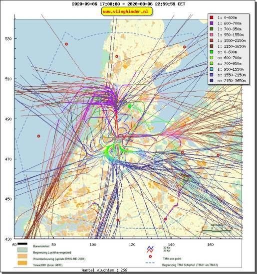 radarplot