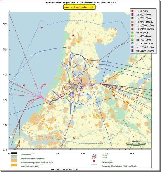 radarplot