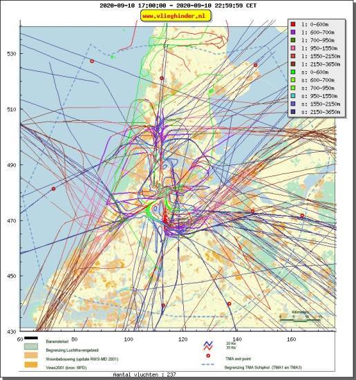 radarplot