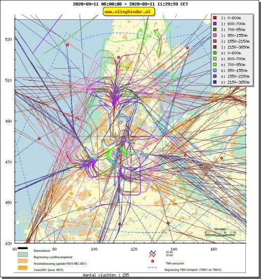 radarplot